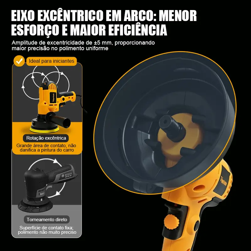 【ONE FER】Politriz Automotiva 950W, Velocidade Ajustável de até 5500 RPM, 110V/220V à Escolha | Kit Completo para Remoção de Riscos em Carros — foto 8