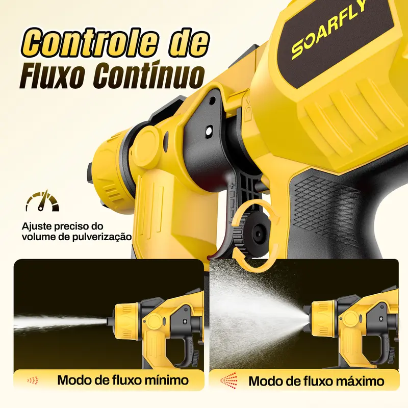 [SOARFLY] 800ml/1200ml Pistola de Pintura 48V com 2 Baterias - Pulverizador Portátil 850W, 32.000rpm, Bateria 5/10 Células, Fluxo até 1.000ml/min, Pulverizador Elétrico Amarelo/Vermelho — foto 6