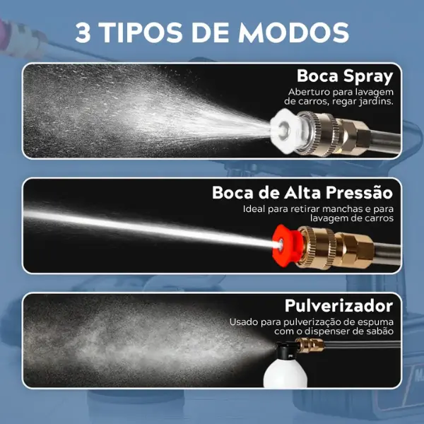Lavadora Portátil de Alta Pressão com 2 Baterias Recarregável Lavajato Carros Motos Jardins Bivolt — foto 4