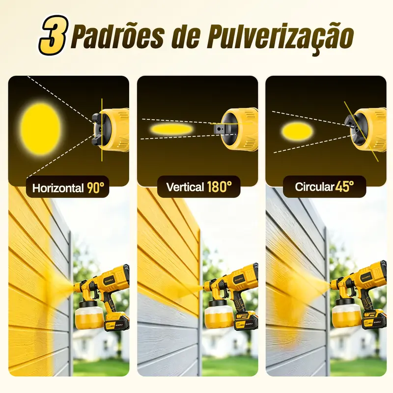 [SOARFLY] 800ml/1200ml Pistola de Pintura 48V com 2 Baterias - Pulverizador Portátil 850W, 32.000rpm, Bateria 5/10 Células, Fluxo até 1.000ml/min, Pulverizador Elétrico Amarelo/Vermelho — foto 7